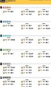 诸神皇冠跑商致富攻略