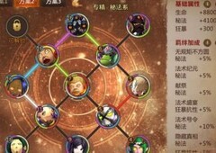 我叫MT4法师全攻略