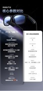 打破海外品牌溢价壁垒 飞雅FIYA F1 AI运动智能眼镜发布 重构百元级穿戴格局