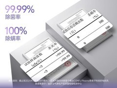康夫F9Pro 高速吹风机上市：双荷离子重构标准 299.9元开启健康护发新时代