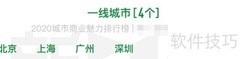 2020新一线城市榜单发布