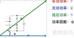 功率因数角Φ的含义解析