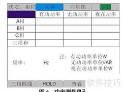 手持式相位伏安表简介