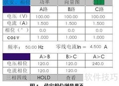 手持式相位伏安表简介