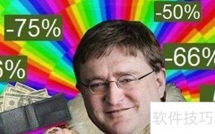 Steam打折时间一览