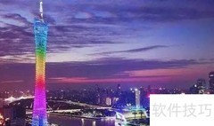 中国城市最新排名出炉