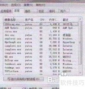 教你用任务管理器添加进程