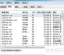 任务管理器查看进程线程数