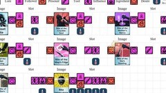 Cultist Simulator全成就攻略