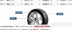 215/60R16能换225/60R17吗
