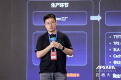 从AI工具到AI驱动，阿里云重构企业生产力与组织边界