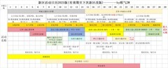 上古王冠零氪萌新神兵系统全解析