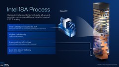 Intel 18A制程工艺打造的288核心至强CPU:能效提升23% 服务器整合比高达8:1