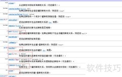 Java中Map的使用方法