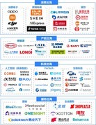 36氪报告：普渡商用服务机器人全球市占率领先