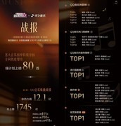 AI时代，音乐更需要“会推的人”