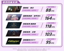 12GB显存满足2K高帧游戏需求 蓝宝石RX 9070 GRE极地兼顾性能与性价比