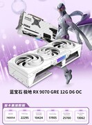 12GB显存满足2K高帧游戏需求 蓝宝石RX 9070 GRE极地兼顾性能与性价比