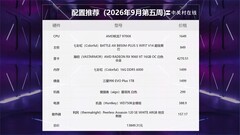 2026国庆攒机攻略：1.4万预算怎么攒一套能战五年的2K高刷平台？