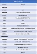 年轻人的第一台“阿莱电影机” 视频之王荣耀Magic9 Pro Max上手体验