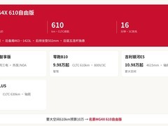 2026年大空间长续航纯电SUV推荐