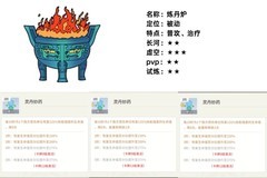 时光旅行社：葫芦娃卡牌流派解析