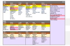 爆炒江湖符文撒币统计与刷取技巧