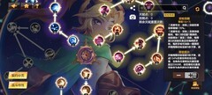 绯梦契约猎鹰双枪召唤流BD解析