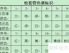 通信光缆类型详解