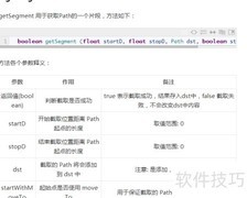 安卓自定义View入门指南