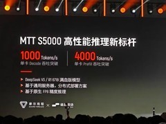 摩尔线程发布新一代GPU架构，国产AI与游戏性能实现重大突破