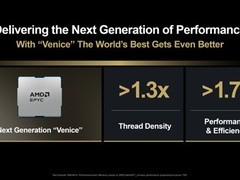 AMD Zen6架构重磅发布：256核、2nm工艺、性能飙升70%