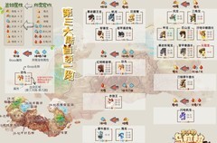 不休的乌拉拉：第三大陆Boss与宠物攻略