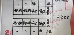 决战！平安京塔防通关攻略