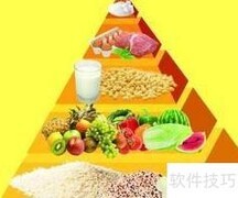 营养治疗助力健康生活