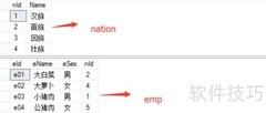 SQL表连接查询技巧