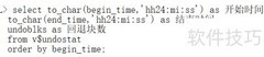 Oracle UNDO表空间查询指南