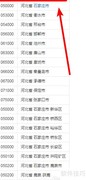 邮政编码含义一图看懂