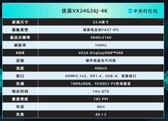 给小屏爱好者的一封情书 618小屏4K电竞天花板优派VX24G26J-4K
