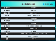 HKC神盾25Q380显示器评测：这才是三角洲玩家的顶级护航