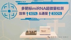 京东方研发——新型无逆转录miRNA检测技术，为液体活检注入精准力量