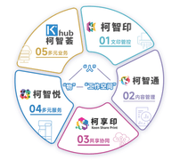 柯尼卡美能达精彩亮相2025中国国际消费电子博览会