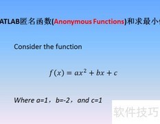 MATLAB匿名函数求最小值