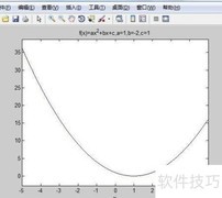 MATLAB匿名函数求最小值
