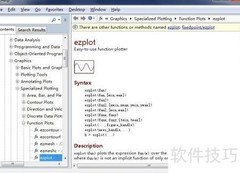 MATLAB画单变量符号函数图