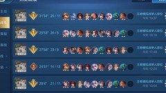 王者荣耀：七法天女上分攻略