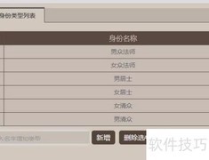 寺庙管理：登录与法务流通