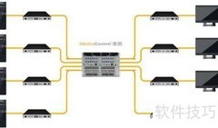 分布式KVM节点管理设备