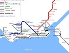 模拟地铁：伊斯坦布尔布线挑战