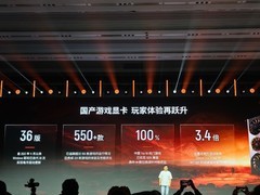 摩尔线程发布花港架构及华山庐山芯片